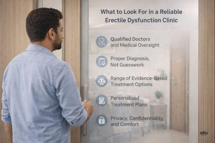 Finding the Right Erectile Dysfunction Clinic: What to Look For 3 What to look for in a reliable erectile dysfunction clinic, including qualified doctors, proper diagnosis, and confidential care