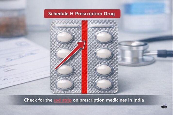 Tadalafil prescription medicine strip with red line indicating Schedule H drug requirement in India