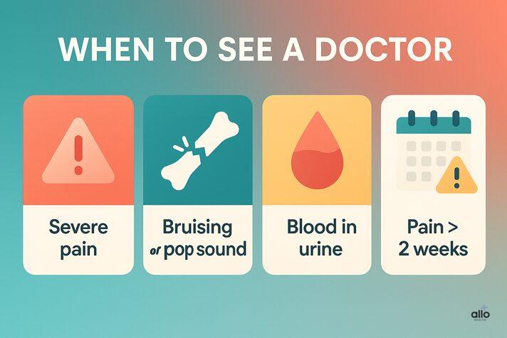 kab aapko doctor ke pas apne ling ki naso me dard ke liye jana chahiye