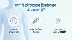 Featured Image | Erectile Dysfunction Symptoms in Hindi: कैसे पहचानें इरेक्शन की समस्या