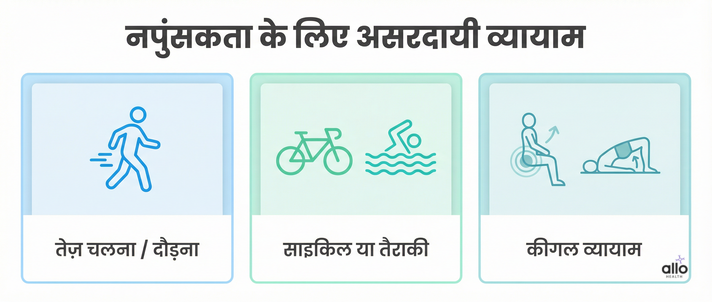 Napunsakta ke liye vyayam jaise tez chalna, cycling aur kegel exercise
