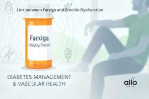 Featured Image | Farxiga and Erectile Dysfunction: Uses, Dosage & Sexual Side Effects
