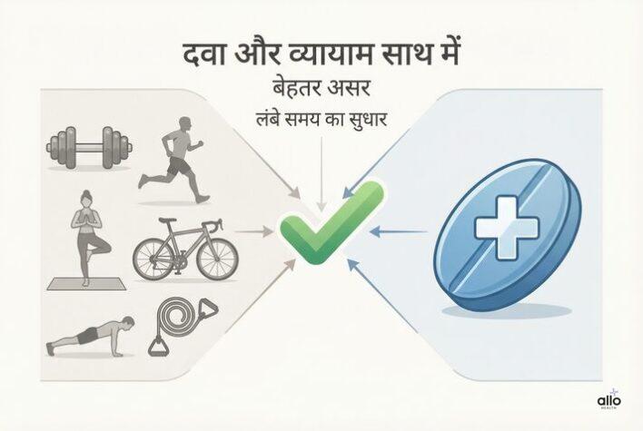 Napunsakta ke ilaaj mein vyayam aur dawa ko saath dikhata medical illustration