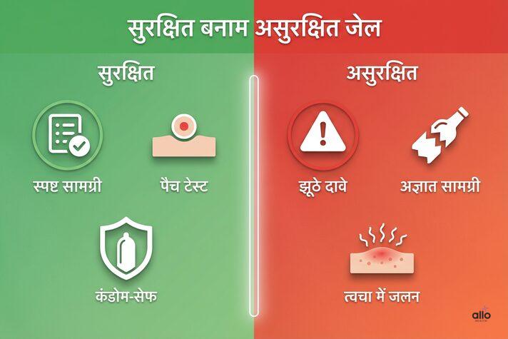 surakshit aur asurakshit gel infographic