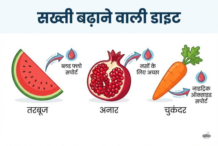 Tarbooj anar chukandar jaise foods jo ling ki sakhthi aur blood flow support karte hain