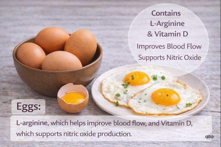 Foods for erectile dysfunction featuring eggs as a source of L-arginine and vitamin D to support nitric oxide and blood flow.