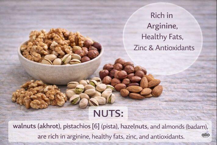 Foods for erectile dysfunction shown as walnuts, pistachios, hazelnuts, and almonds rich in arginine, zinc, and healthy fats.